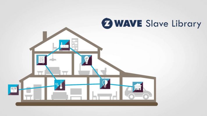 Z wave là gì? Lợi Ích & Tầm Quan Trọng Z Wave với Smarthome