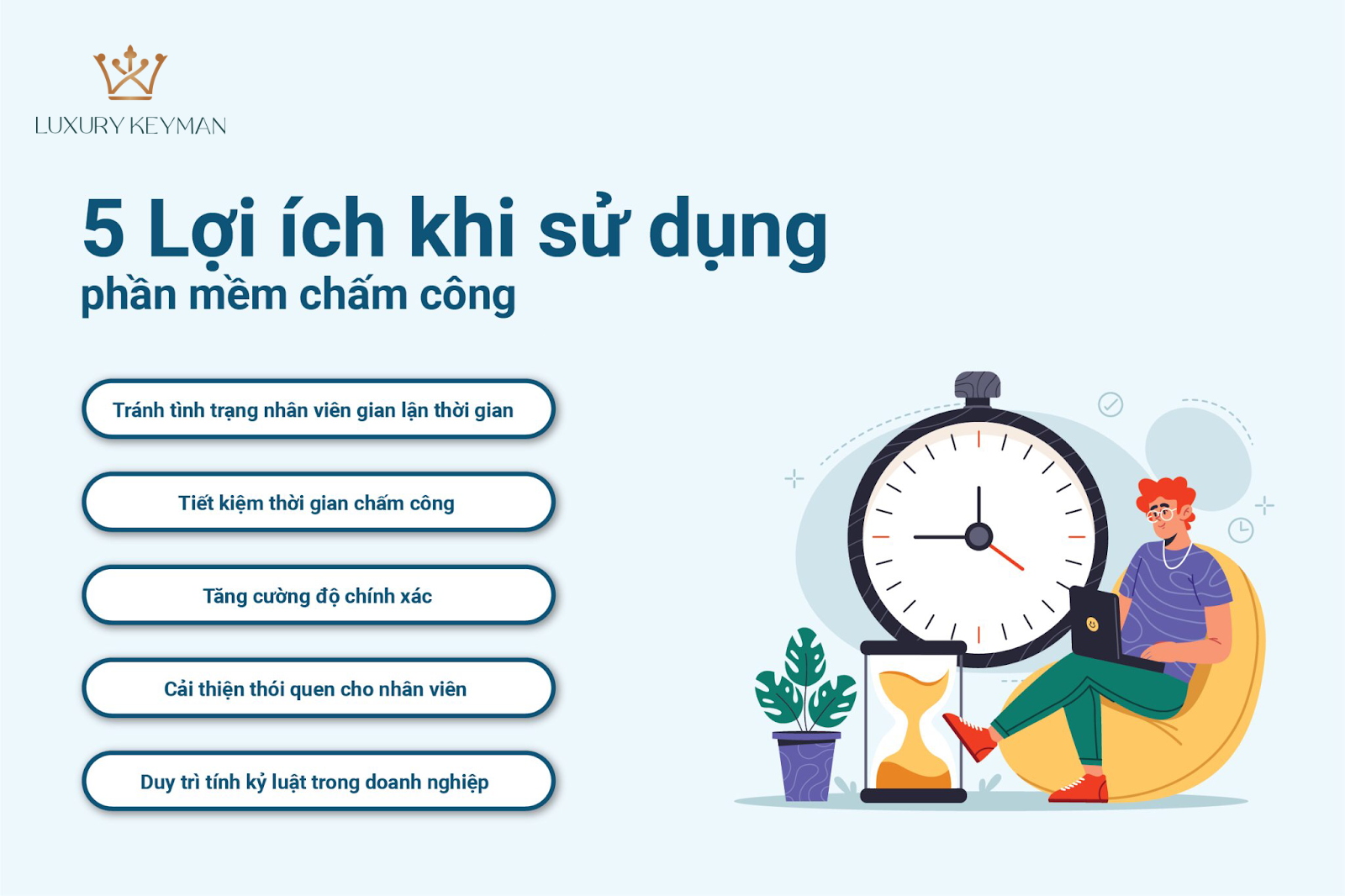 phần mềm chấm công