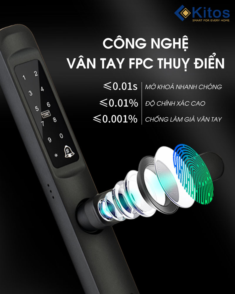 Khóa vân tay cửa nhôm Kitos KT-ALX5 Pro
