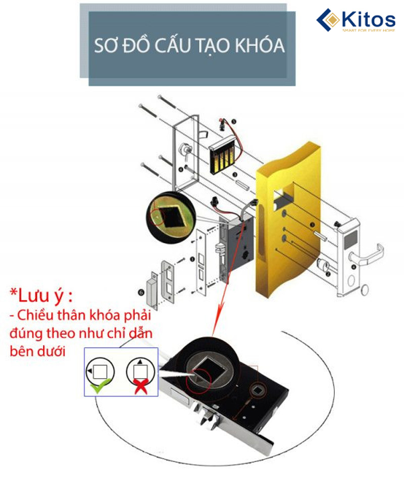 kitos kc880 12