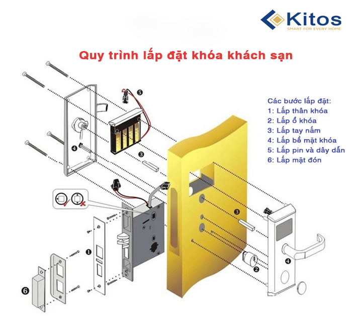 lap dat Kitos kc 818