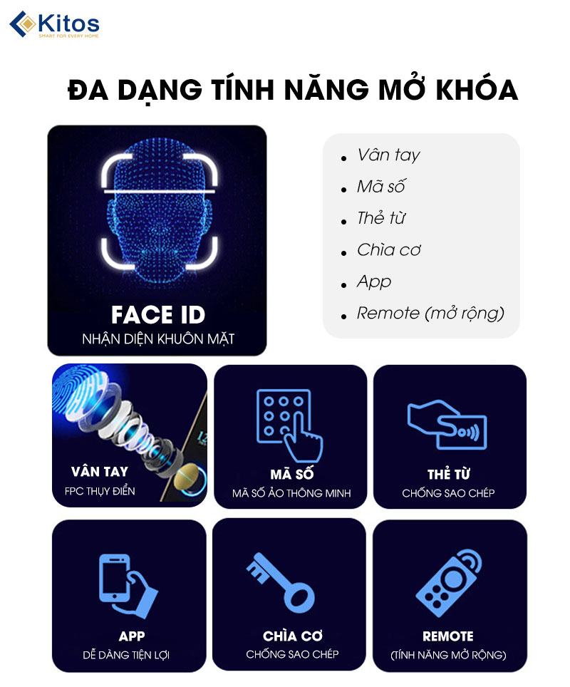 Kitos ALS6 Face ID 11 KTIOS ALS6 FACE PLUS 13