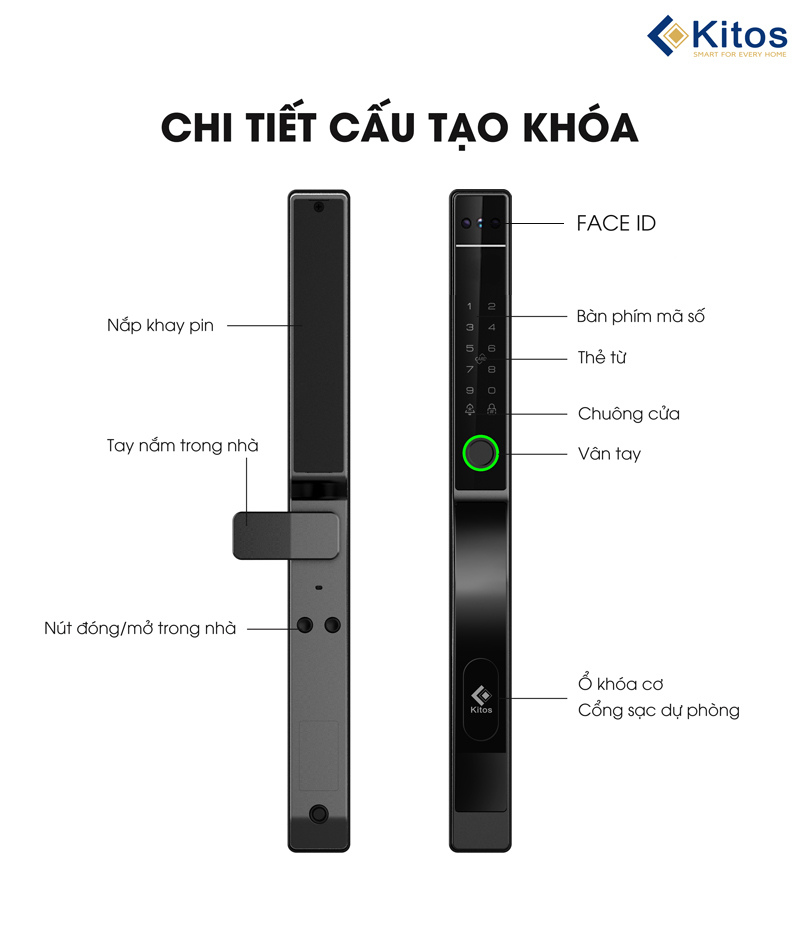 Kitos ALS5 Face ID 7