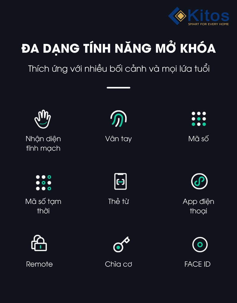 Khoá cửa nhận diện khuôn mặt Kitos X7 Face ID