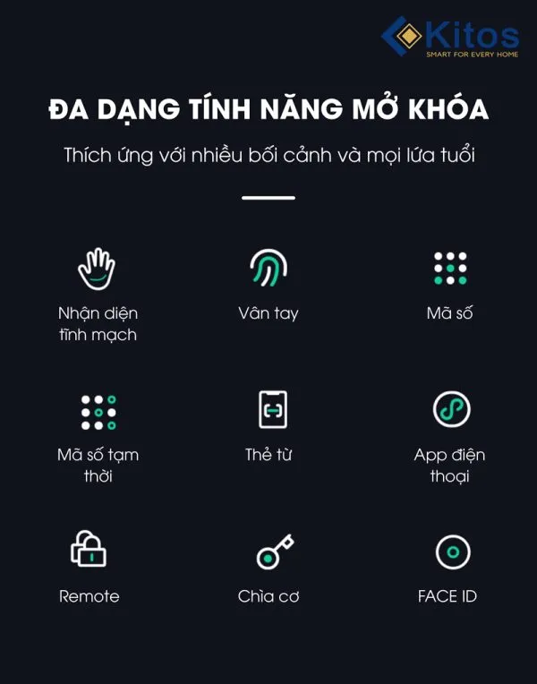 khoa cua thong minh kitos zenith 3 8 9 11zon