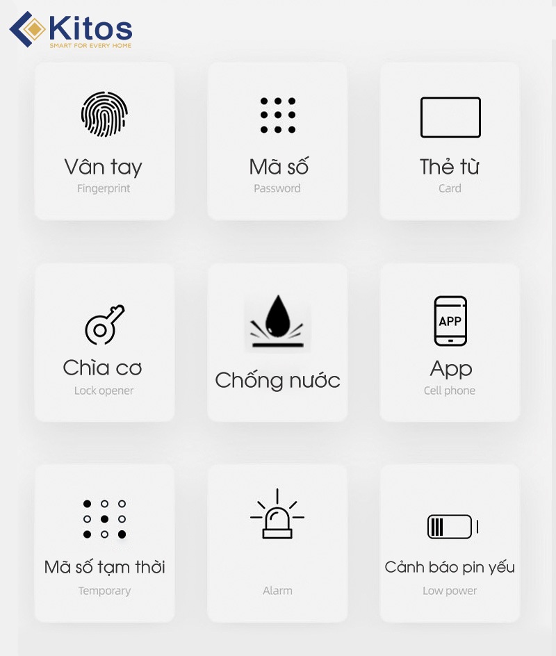 Khoá vân tay cửa nhôm Kitos ALP3 Pro 10 Khoá cửa thông minh Kitos ALP3 PRO